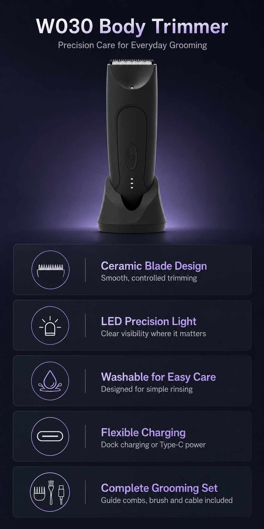 AIMEI HC-W030 body trimmer OEM product detail image A.